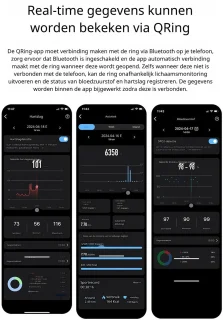 DrPhone RingSense V3 Smart Ring Rose Goud M54