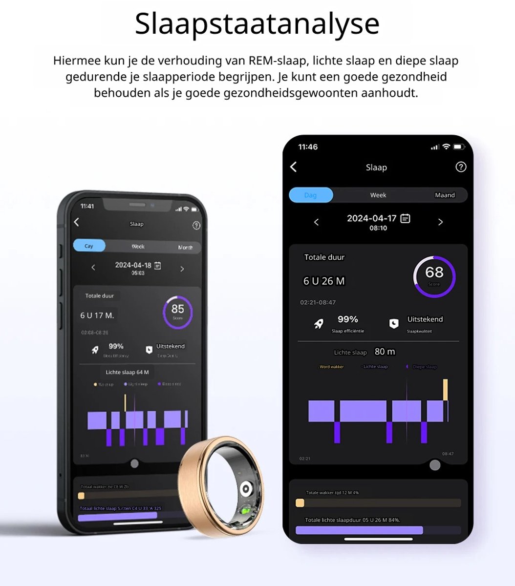 DrPhone RingSense V3 Smart Ring Rose Goud M54