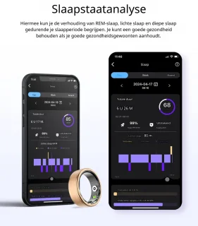 DrPhone RingSense V3 Smart Ring Rose Goud M54