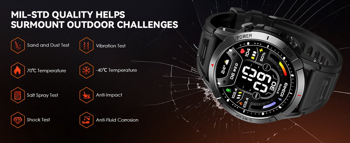 DrPhone SpectraView AMOLED 1.4" Slimme Horloge