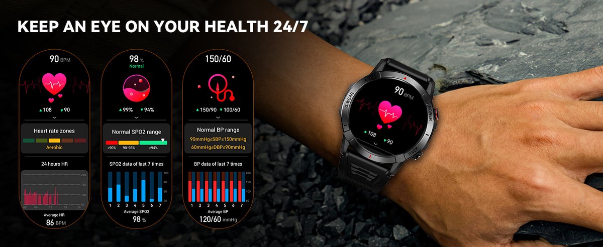 DrPhone SpectraView AMOLED 1.4" Slimme Horloge