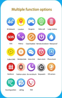 DrPhone Zone3 4G GPS Smartwatch Roze Wit