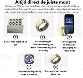 Wat vinden we goed aan de Focus S1 Slimme Ring - Goud - Maat 11