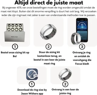 Focus S1 Smart Ring - Zilver - Maat 11