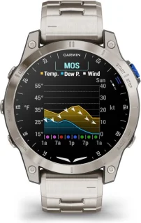 Garmin D2 Mach 1 Smartwatch Titanium M23