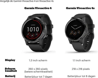 Garmin Vivoactive 4 Smartwatch 45mm Zwart/Gunmetal