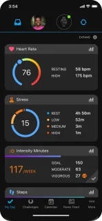 Garmin Vivomove Sport 40mm Ivoor Peach Gold Hybrid Smartwatch