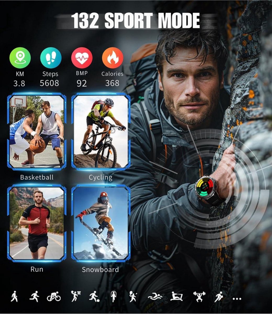 Wat vinden we goed aan de Gear Smart Watch staal heren sporthorloge 1.43 inch 530 mAh