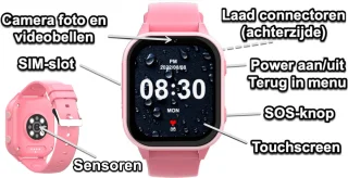 GPSHorlogeKids© Edge Pro Roze GPS horloge kind smartwatch