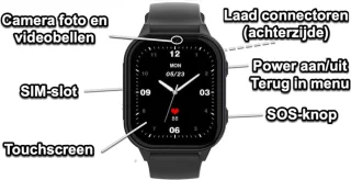 GPSHorlogeKids© Edge Zwart - GPS Horloge Kind Smartwatch