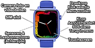 GPSHorlogeKids© Flux Blauw Smartwatch Kind 2025 Inclusief SIM