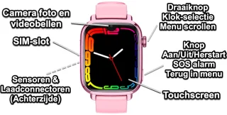 GPSHorlogeKids© Flux Roze - GPS Horloge Kind Smartwatch 2025