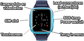 GPSHorlogeKids Fox Blauw Smartwatch Kind 4G