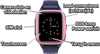 GPSHorlogeKids Fox Roze GPS horloge kind smartwatch