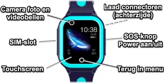 GPSHorlogeKids© OMNI Blauw GPS Horloge Kind Smartwatch