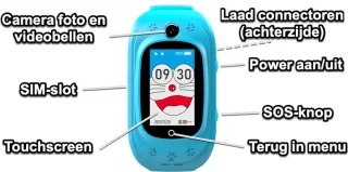 GPSHorlogeKids Tiny Zwart Smartwatch Kinderen