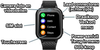 GPSHorlogeKids Turn Smartwatch voor kinderen - Blauw