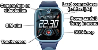 GPSHorlogeKids© Yoda Blauw GPS Horloge Kind 4G