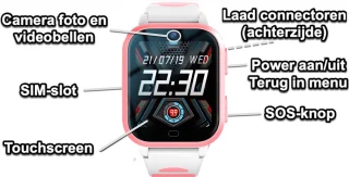 GPSHorlogeKids Yoda Roze - GPS Horloge Kind Smartwatch 4G