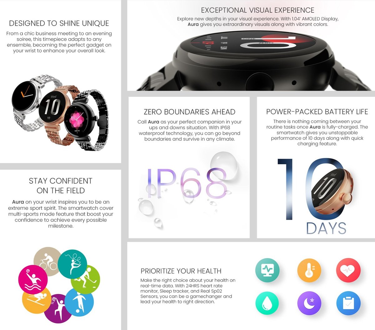 HiFuture Aura Smartwatch Dames 1,08 inch AMOLED Zwart