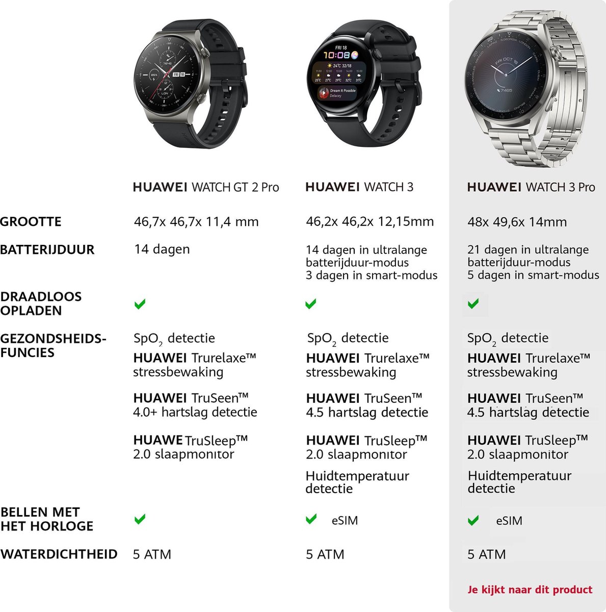 Huawei Watch 3 Pro Elite Titanium 50mm Smartwatch