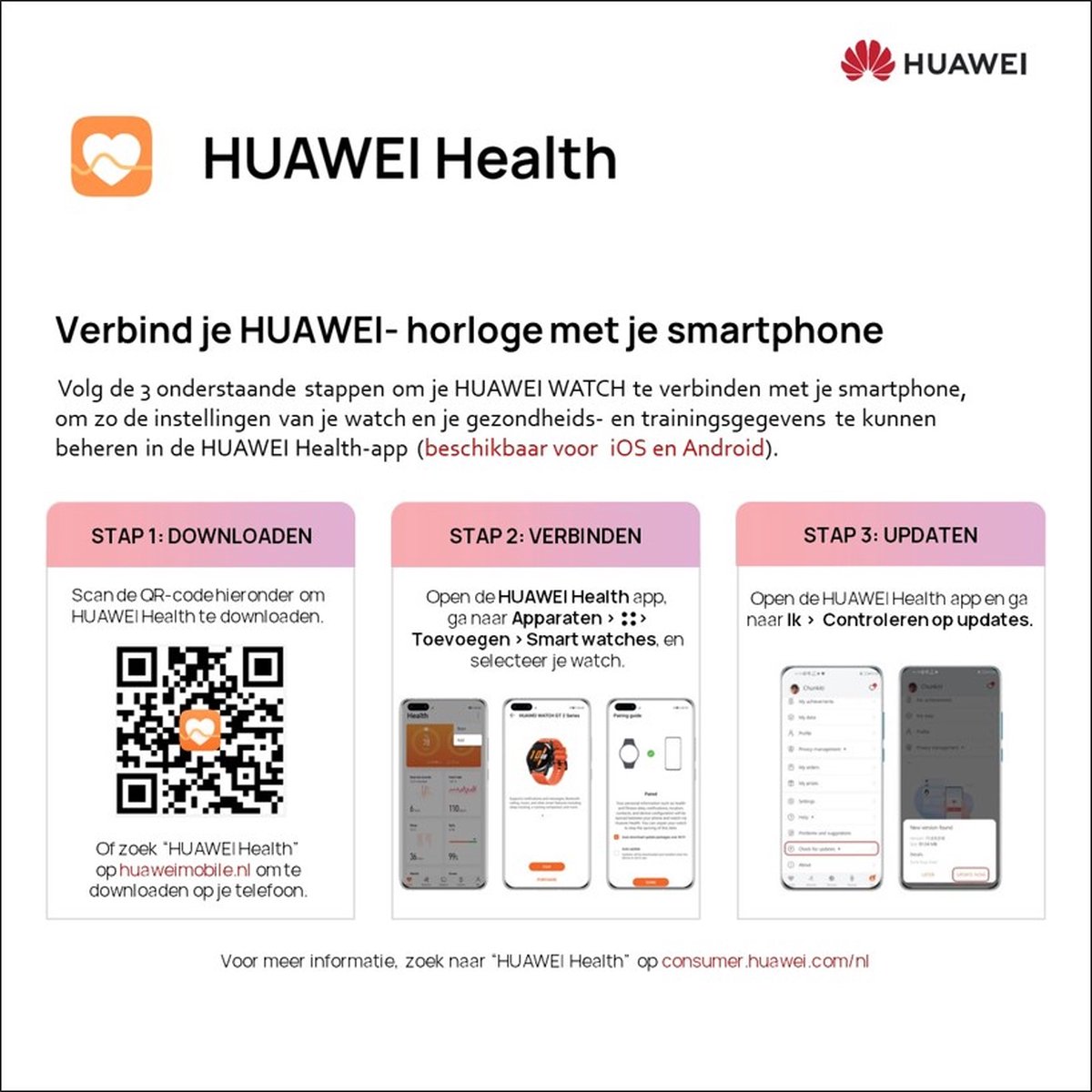 Wat vinden we goed aan de Huawei Watch Fit 2 Active Roze Smartwatch