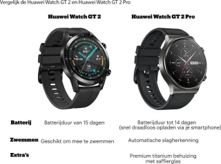 Huawei Watch GT 2 42mm Smartwatch Dames Khaki Lederen Band
