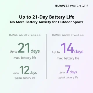Huawei WATCH GT 6 46mm Groen Smartwatch