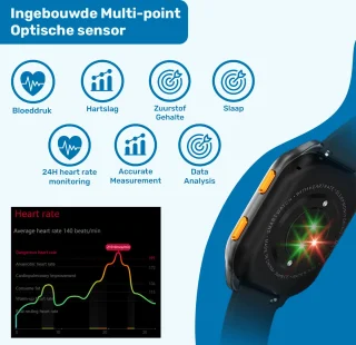 ISHIVA® AMOLED Smartwatch Zwart