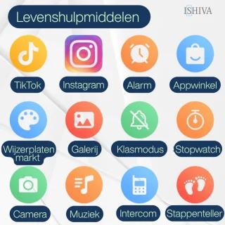 ISHIVA® PRO 4G Kinder Smartwatch Zwart