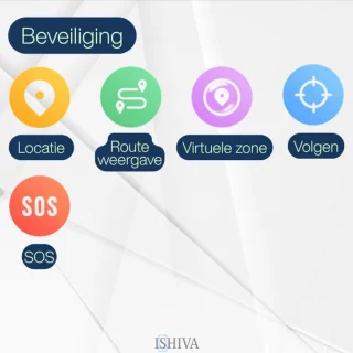 ISHIVA® PRO 4G Kinder Smartwatch Zwart