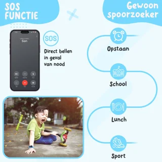 ISHIVA Smartwatch Kinderen GPS Horloge Blauw
