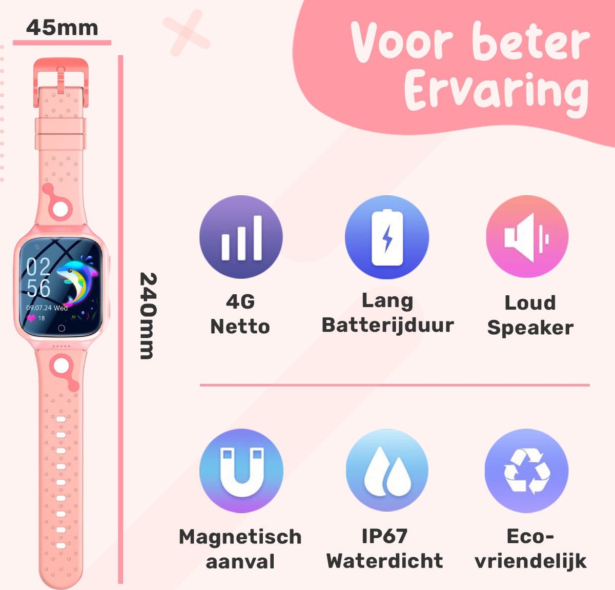 Wat vinden we minder goed