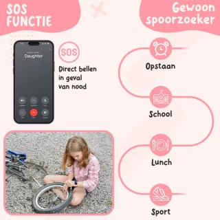 ISHIVA® Smartwatch Kinderen GPS Horloge Roze