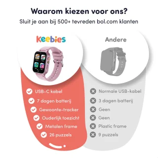 Keebies Smartwatch Kinderen 5-12 Jaar Roze