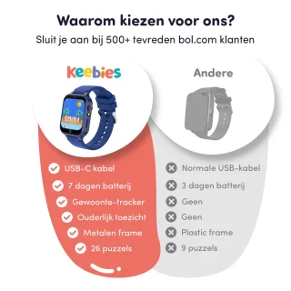 Keebies Smartwatch Kinderen Blauw 5-12 jaar