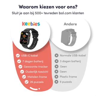 Keebies Smartwatch Kinderhorloge 5-12 jaar Zwart