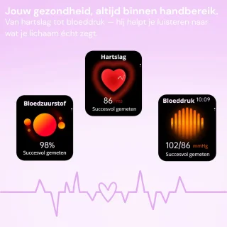 Conclusie