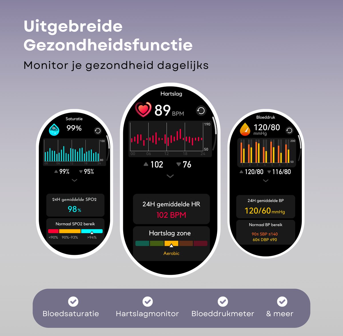 Kiraal Valencia AMOLED Smartwatch Dames Zwart