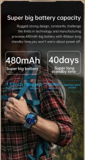 Knobbout 1.32" IPS Smartwatch Sport Grijs