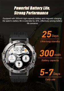 Knobbout 1.39” Sportieve Smartwatch Zwart