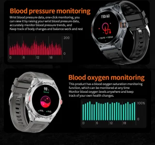 Knobbout 1.46" Smartwatch Zwart