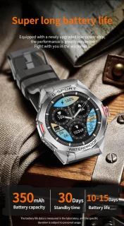 Knobbout 1.46" Smartwatch Zwart