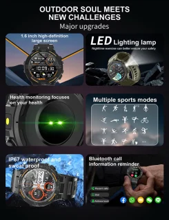 Knobbout 1.52" LED Sport Smartwatch - Zwart siliconen band