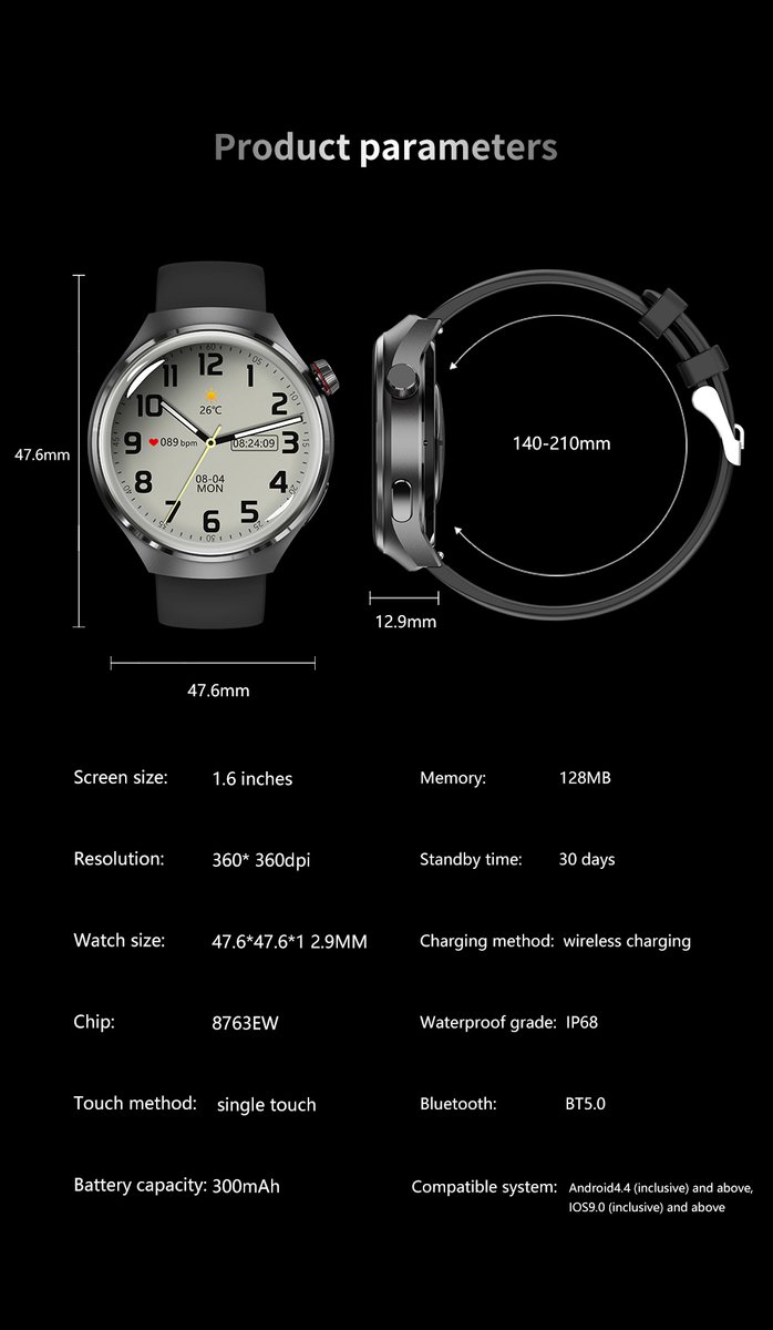 Wat vinden we goed aan de Knobbout 1.6 inch HD Smartwatch Zwart Staal/Siliconen