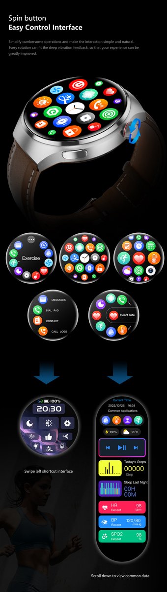 Wat vinden we minder goed