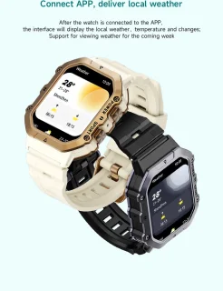 Knobbout 1.65" Dames Smartwatch Wit Goud