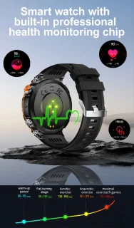 Knobbout 1.7" Outdoor Smartwatch - Zwart Staal met Siliconen Band