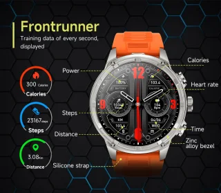 KNOBBOUT Bluetooth Smartwatch 1.85" HD met Stalen en Siliconen Band