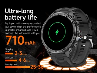 KNOBBOUT Bluetooth Smartwatch 1.85" HD met Stalen en Siliconen Band